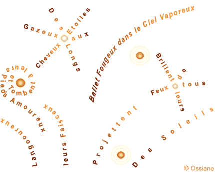 Des Etoiles aux Longs Cheveux Gazeux, Brillent de tous leurs Feux. Des Soleils Projettent leurs Faisceaux Langoureux et Tombent à leurs Pieds Amoureux. Ballet Fougueux dans le Ciel Vaporeux.