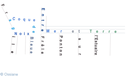 Entre Mer et Terre, Frêle Ponton sur l'Estuaire, Fragile Coque de Noix Bleue.